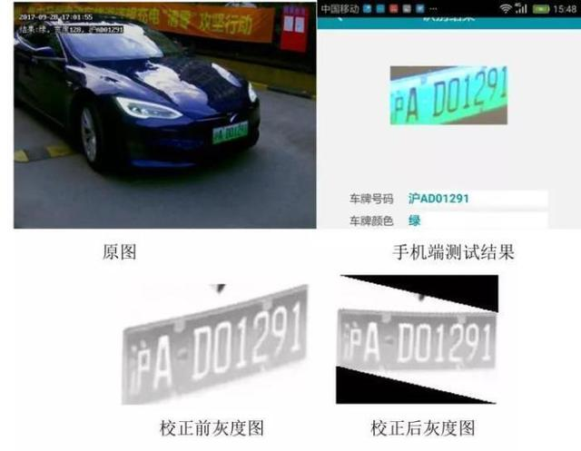 車牌識別系統的車牌識別算法和原理分別是什么？